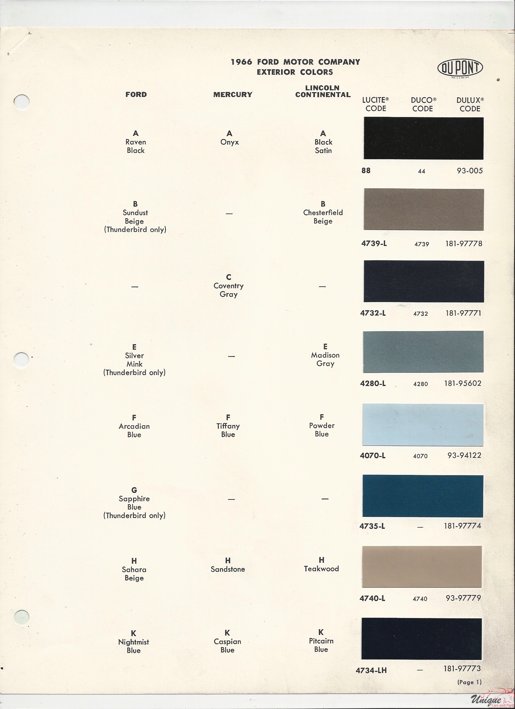 1966 Ford-3 Paint Charts